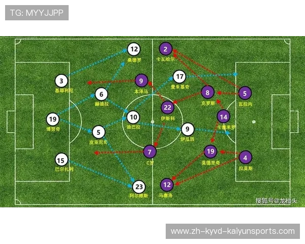 足球比赛中的变化战术与临场调整